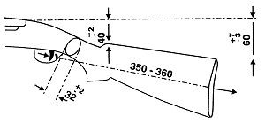 Gunstock Measurements